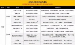 真实情报爆料网站大全最新