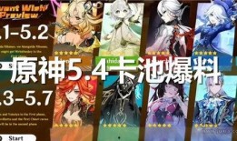 原神7.0卡池爆料最新,新角色与神秘元素即将揭晓