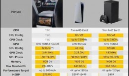 三代爆料最新,科技巨头最新动态与未来趋势前瞻